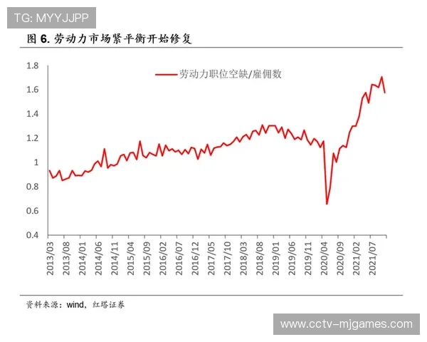 体育服务供应链按需付费模式扩张，资本开支压力缓解