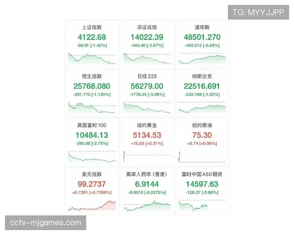 经济影响:报告显示欧冠赛事周为东道主城市带来平均1.2亿欧元消费 经济影响:报告显示欧冠赛事周为东道主城市带来平均1.2亿欧元消费